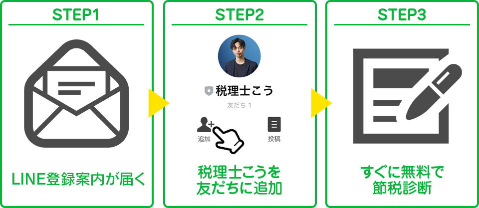 起業家のミカタ税理士が教える法人化でお金を賢く守る方法無料オンライン講座
